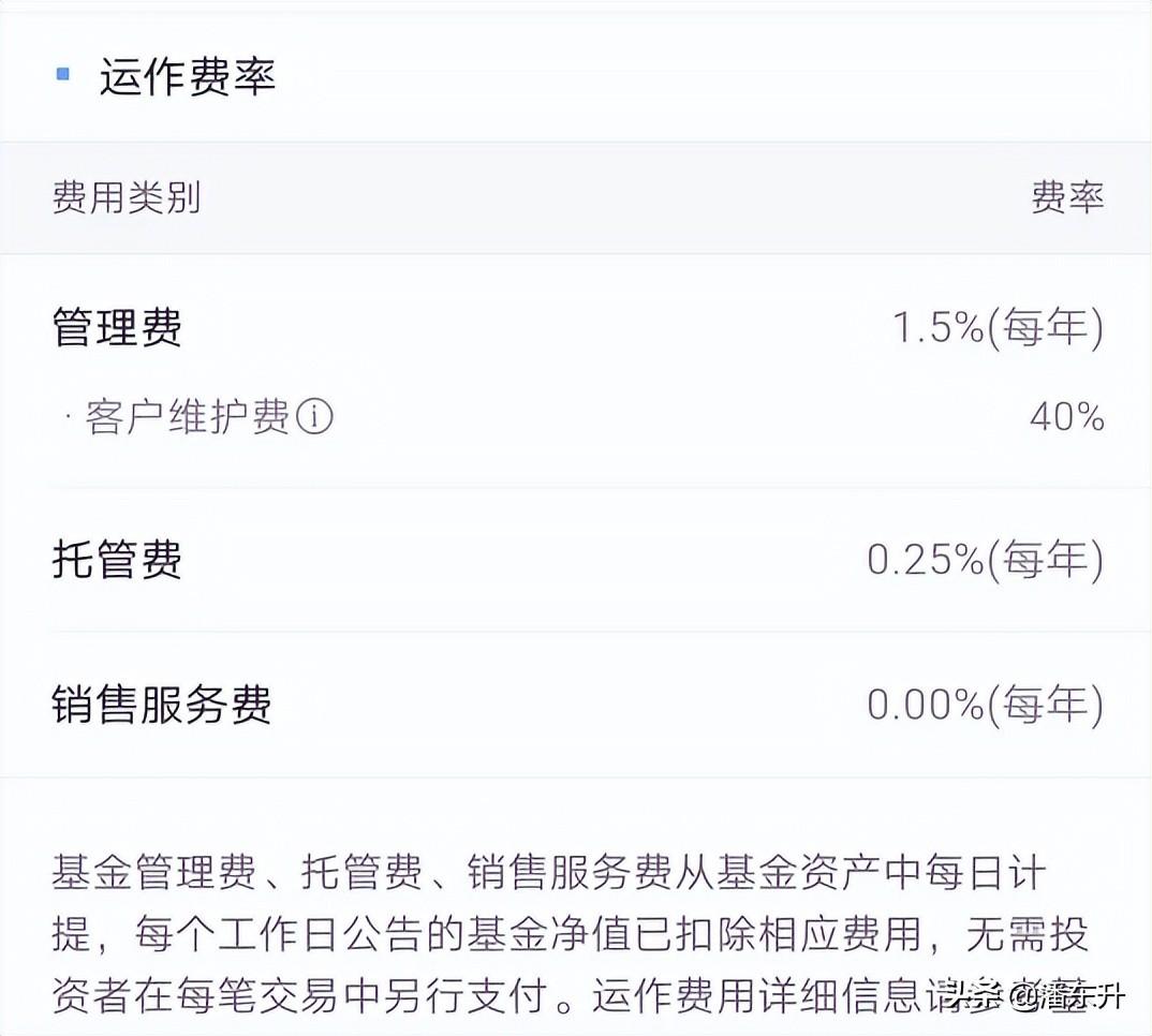 (怎样购买基金)4种购买基金渠道，怎么选手续费更低?  第3张