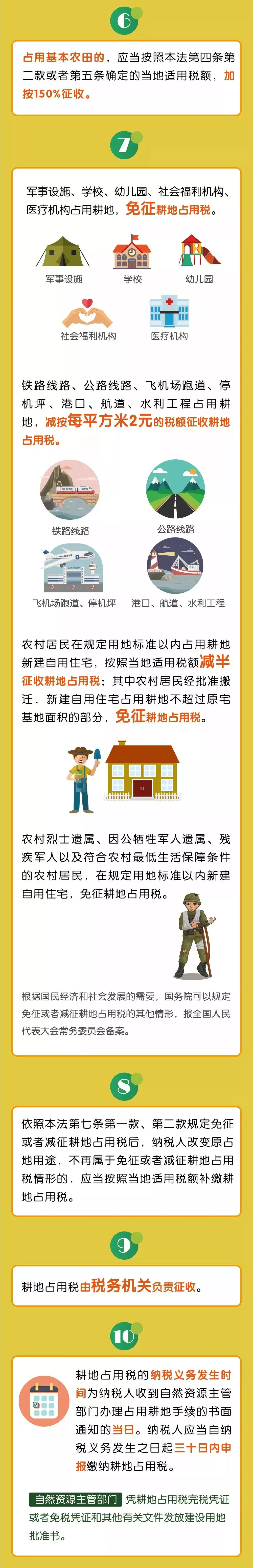 (7000扣多少税)又定一个税!每户交7000元,6月起征收?最新消息来了 第4张 (7000扣多少税)又定一个税!每户交7000元,6月起征收?最新消息来了 第4张