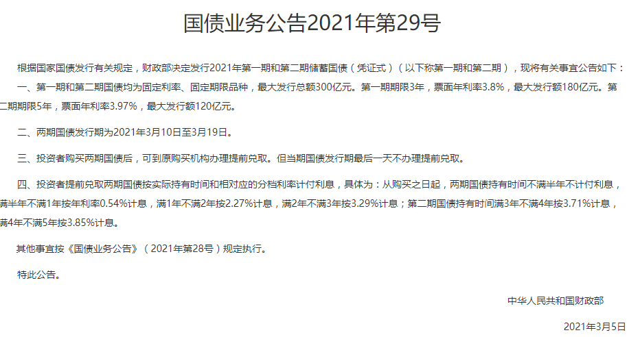 (国债提前支取)国债提前支取划算吗?  第4张