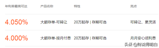 按月付息到期还本,银行定期存款,选择按月付息的好,还是到期还本付息的更好? 第2张 按月付息到期还本,银行定期存款,选择按月付息的好,还是到期还本付息的更好? 第2张