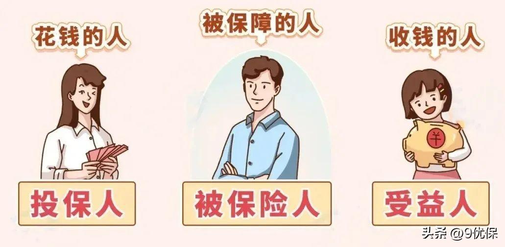 人身保险的种类、功能及意义(保险的种类)  第2张