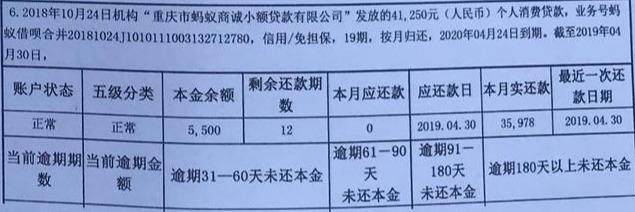 (借呗怎么借钱)借呗怎么开通?上征信吗?可以分期还款吗?  第3张