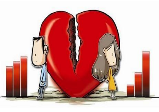 (各省离婚率)各省市离婚率来了!北京37%全国第1,但有2个省数据令人费解 第8张 (各省离婚率)各省市离婚率来了!北京37%全国第1,但有2个省数据令人费解 第8张
