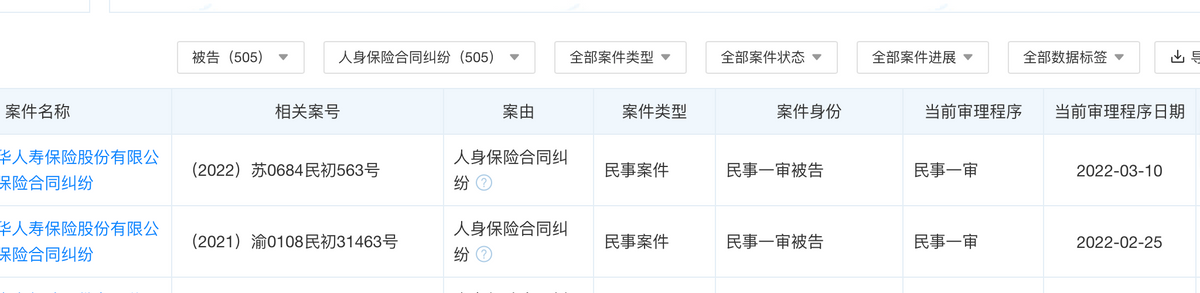 (新华保险怎么样)新华保险怎么了?银保监会点名、理赔纠纷投诉第一  第3张 (新华保险怎么样)新华保险怎么了?银保监会点名、理赔纠纷投诉第一  第3张