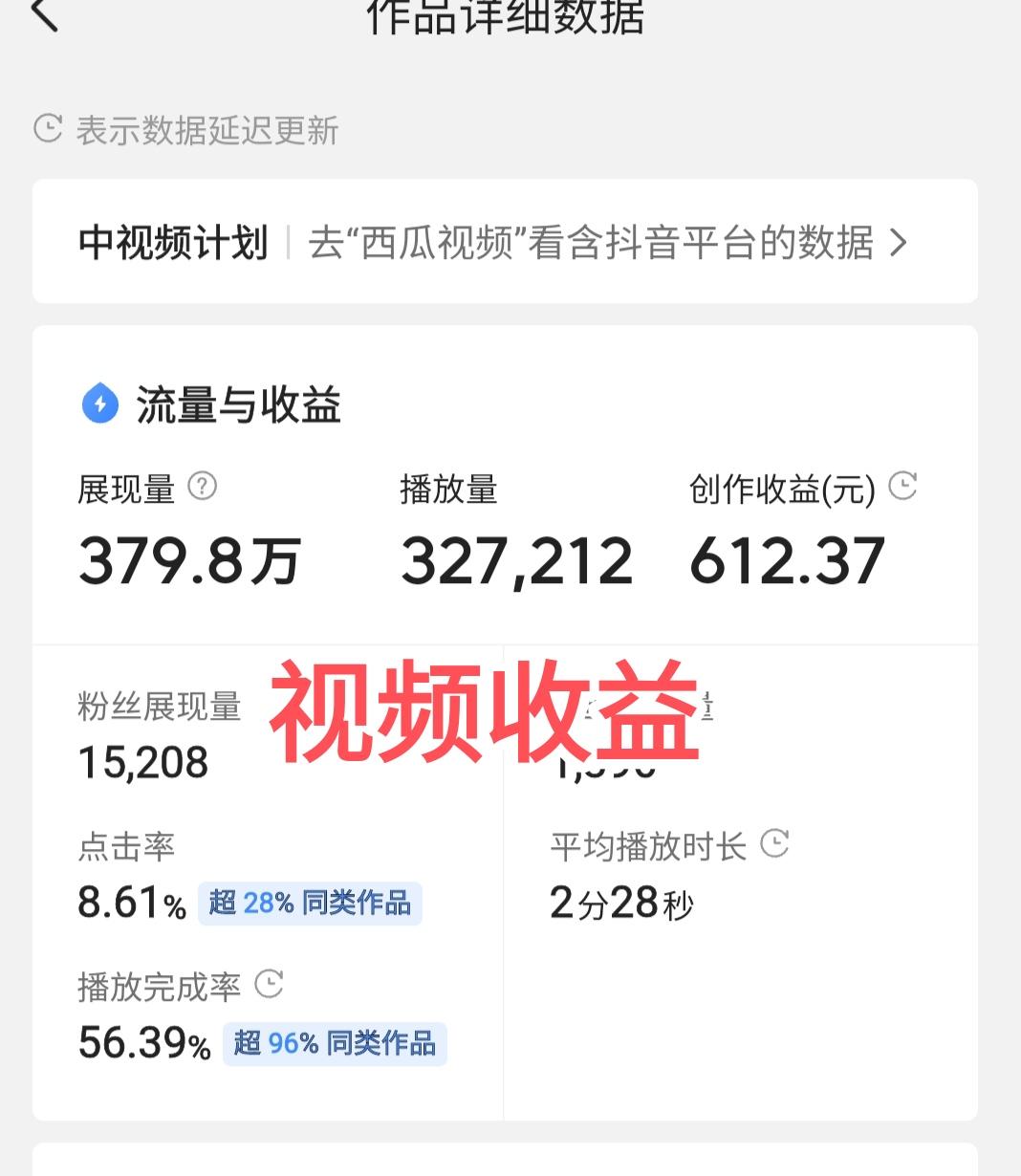 (今日头条怎么赚钱)怎么在今日头条上赚钱?学会这6个方法,新手0粉丝就能赚钱 第3张 (今日头条怎么赚钱)怎么在今日头条上赚钱?学会这6个方法,新手0粉丝就能赚钱 第3张