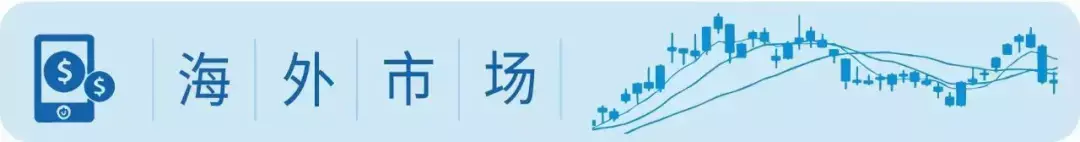 (美股怎么开户)提示风险!组团提示!这些公司涨到自己都怕!2月券商已经赚大了!现在就行科创板开户必读!!美股怎么了?  第10张