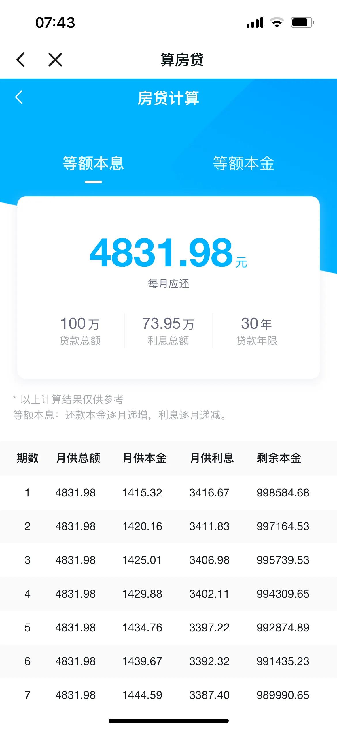你知不知道自己的公积金可以贷多少?(公积金交多久可以贷款买房) 第2张 你知不知道自己的公积金可以贷多少?(公积金交多久可以贷款买房) 第2张