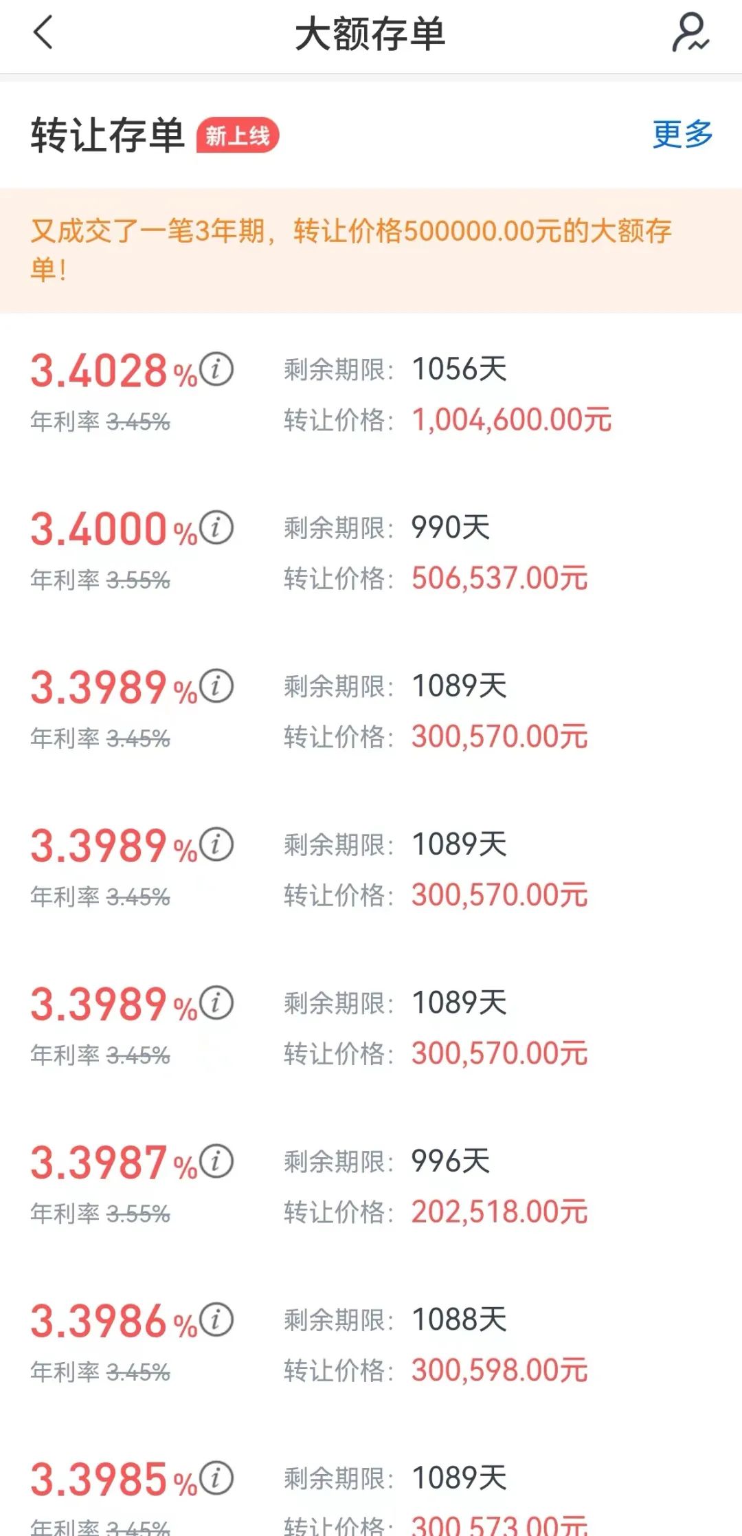 (可转让大额存单)可转让大额存单，能解决不可能三角吗?  第3张