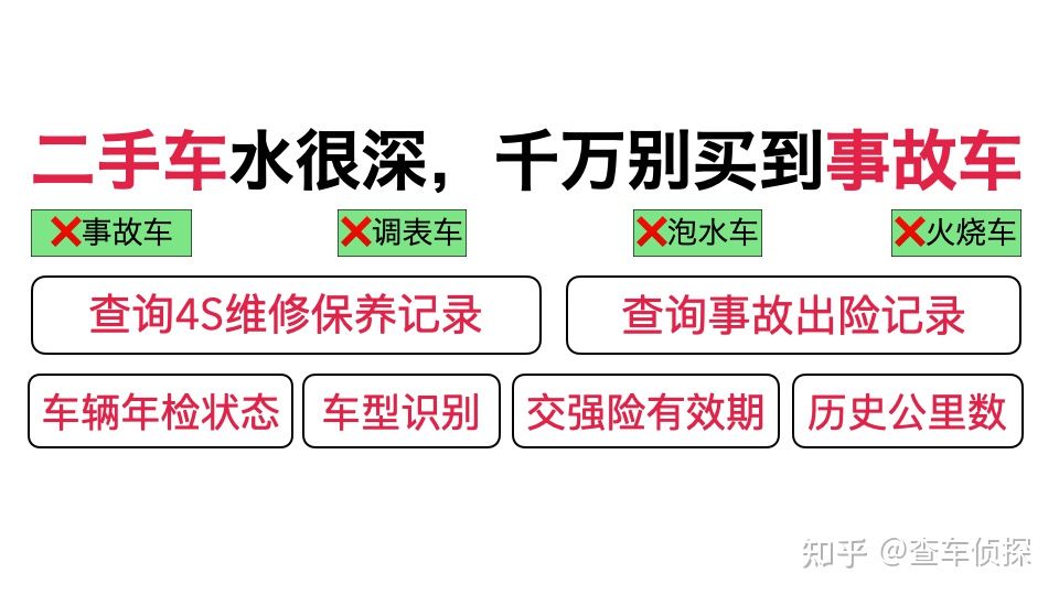 车辆贷款需要什么手续,贷款买车需要什么手续-4S店贷款买车需要什么手续跟条件? 第1张 车辆贷款需要什么手续,贷款买车需要什么手续-4S店贷款买车需要什么手续跟条件? 第1张