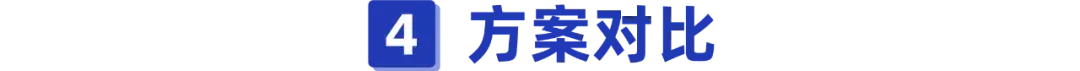 重疾险怎么买，重疾保终身!怎么给孩子买保险?分享两套实用方案  第8张