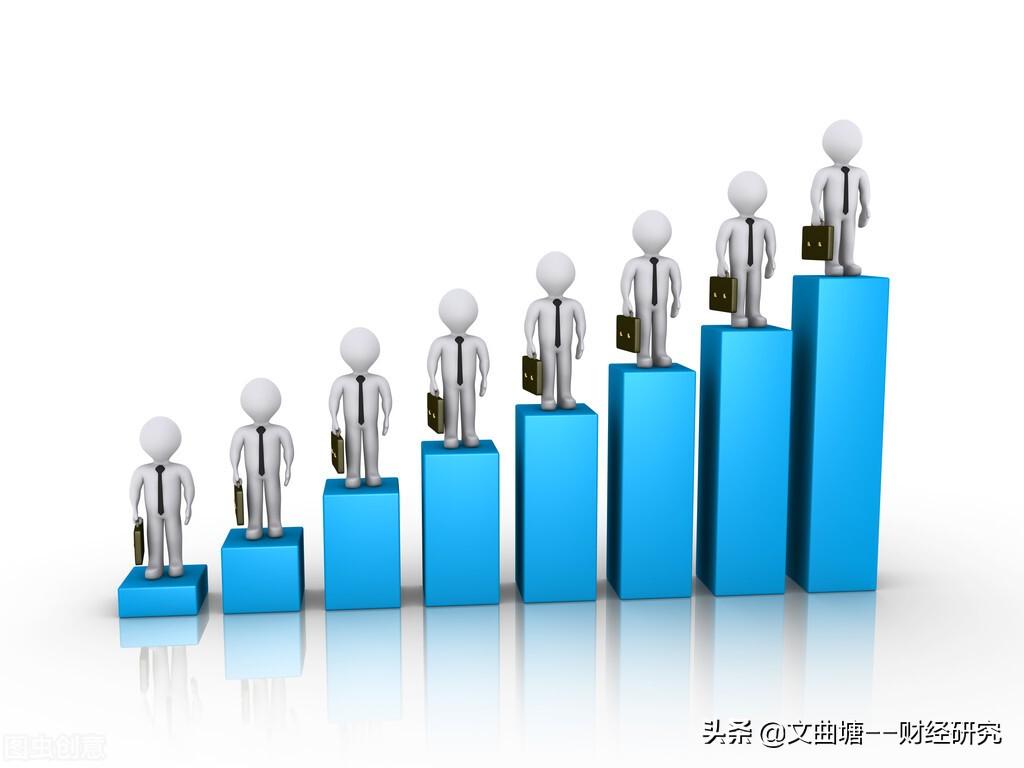 (主力吸筹指标)主力吸筹的三个指标  第2张