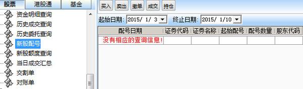 (怎么打新股)散户怎么打新股? 新股申购流程一览  第4张