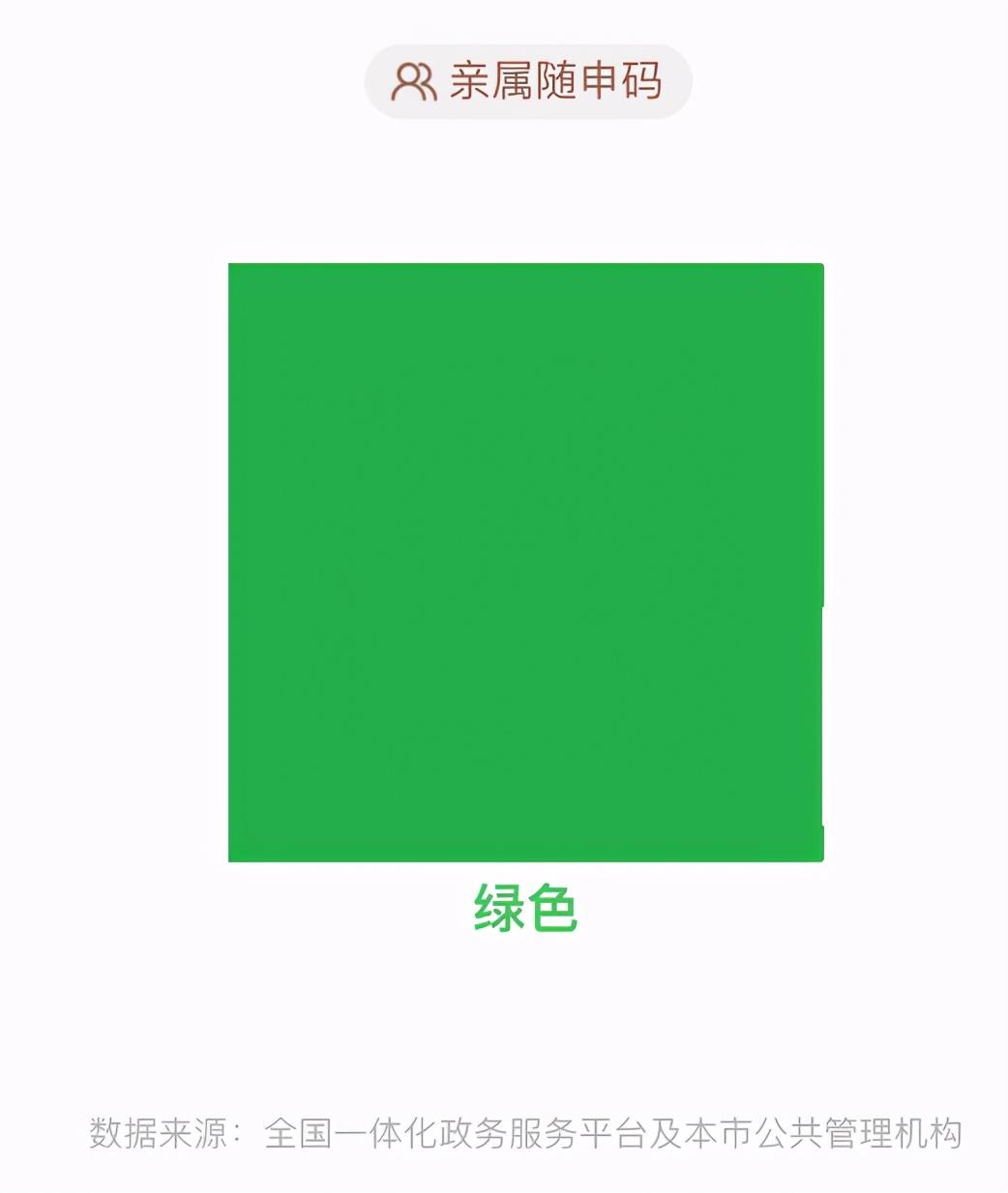 (支付宝申请)一文了解如何通过支付宝申请健康码  第6张