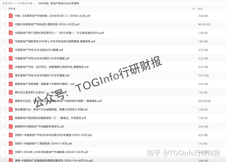 (研报在哪里看)在哪里能找到各行业的分析研究报告、财报?  第6张