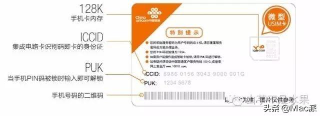 (pin码是什么)连手机卡的 PIN 码都没开,还谈什么隐私保护 第1张 (pin码是什么)连手机卡的 PIN 码都没开,还谈什么隐私保护 第1张