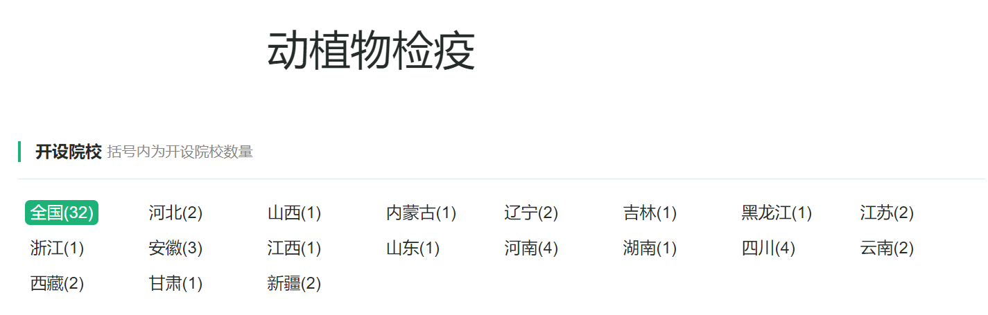 (动物医学专业就业前景)动物医学类专业:你没看错,主体专业就是由以前的兽医更名而来的 第11张 (动物医学专业就业前景)动物医学类专业:你没看错,主体专业就是由以前的兽医更名而来的 第11张