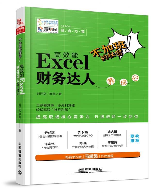 (拉卡拉手续费)卡拉卡的刷卡手续费和公共积分该如何账务处理?  第3张 (拉卡拉手续费)卡拉卡的刷卡手续费和公共积分该如何账务处理?  第3张