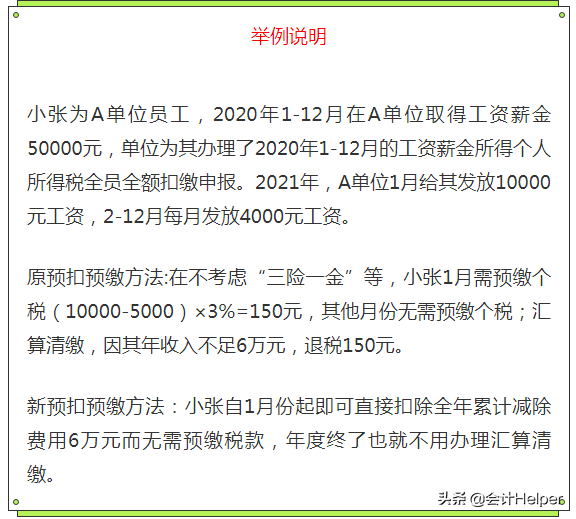 (年终奖税率)个税变了!2022年1月1日执行，年终奖要这样算个税!附个税税率表  第11张