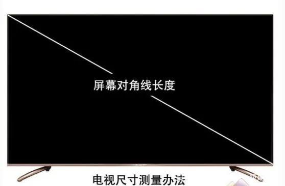 (65寸电视长宽多少厘米)3—4米宽的客厅电视买多大，65寸or75寸?  第1张
