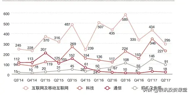 (tmt是什么意思)一文读懂TMT是什么「详解」  第3张