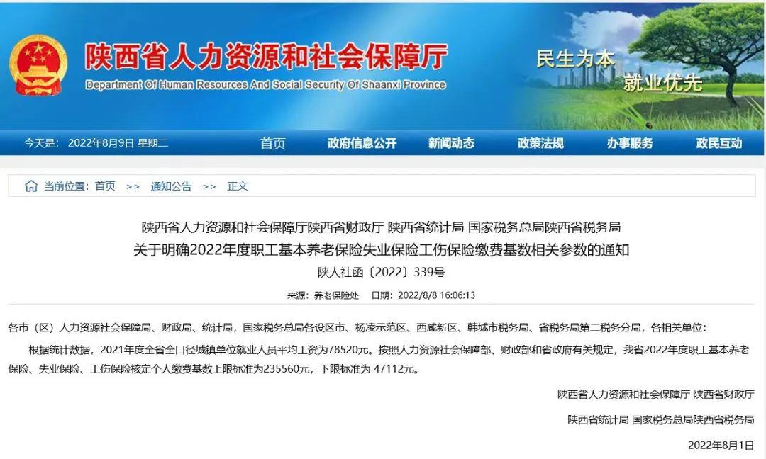 (陕西省养老保险)陕西省2022年度职工基本养老保险失业保险工伤保险缴费基数确定  第1张