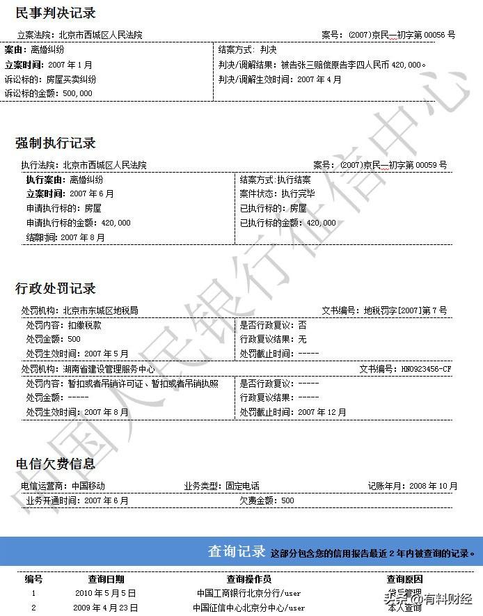 (征信查询)实用科普贴:如何查询你的个人征信(信用报告)?赶紧保存下来  第13张