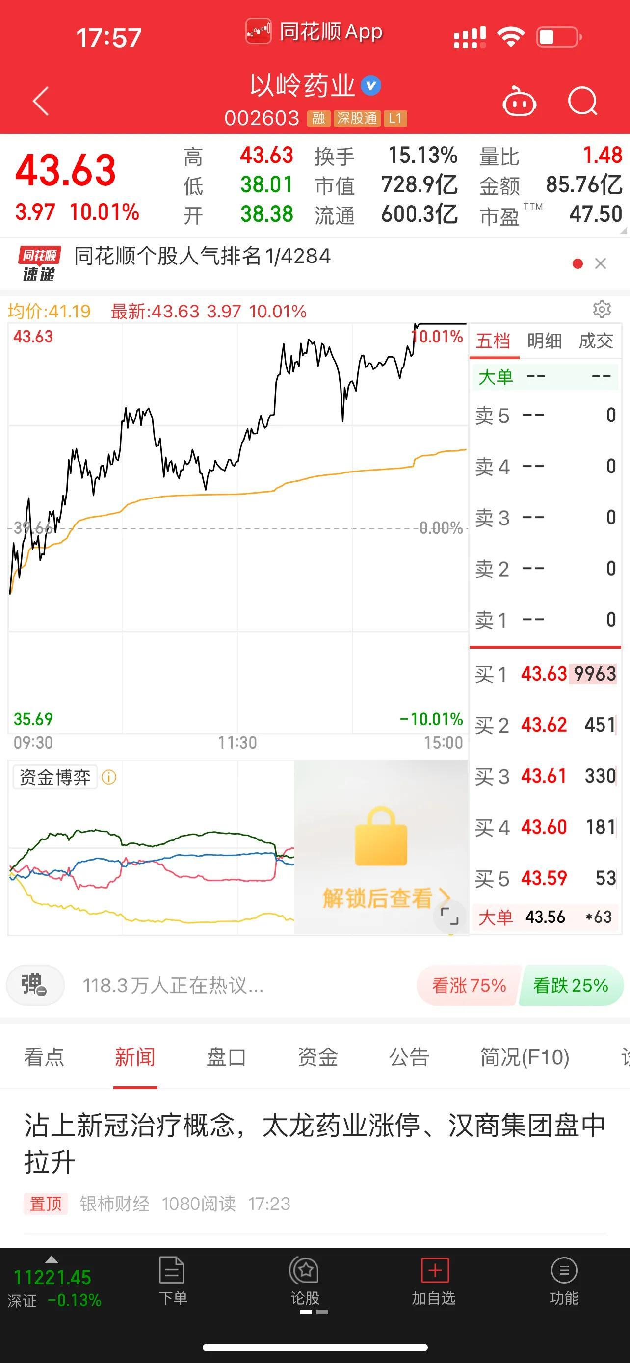 (北向资金)北向资金，今天成交金额最高的10支个股出炉以岭药业卖出3.28亿元  第2张