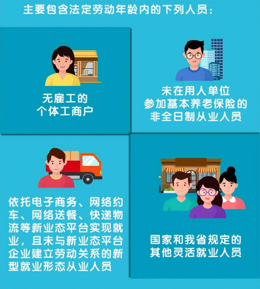(挂靠社保风险)注意!挂靠社保可能被判刑!企业和挂靠人风险巨大 第6张 (挂靠社保风险)注意!挂靠社保可能被判刑!企业和挂靠人风险巨大 第6张