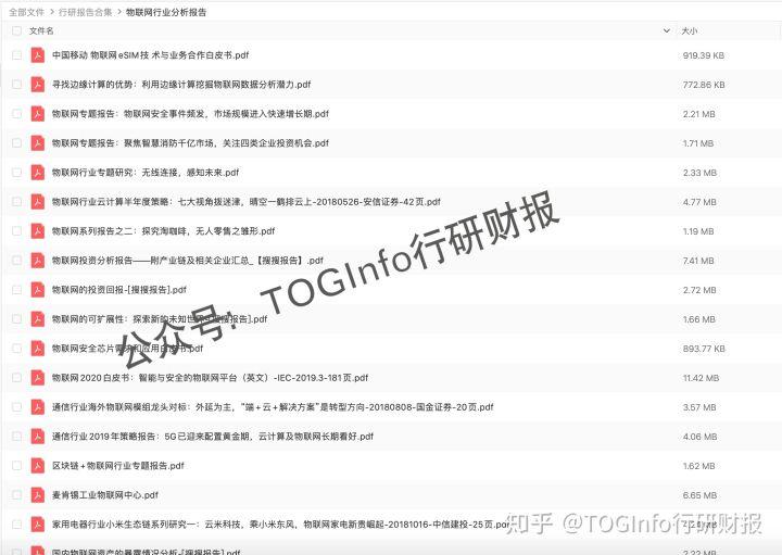 (研报在哪里看)在哪里能找到各行业的分析研究报告、财报?  第10张
