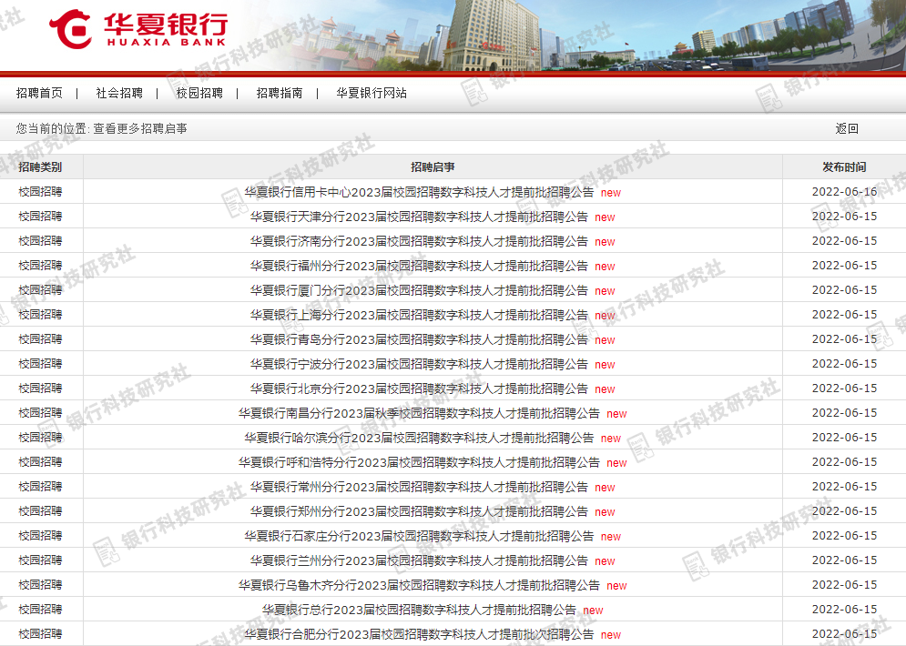 华夏银行大批量储备数字科技人才，涉总行、信用卡中心、多家分行(华夏银行信用卡进度查询)  第1张