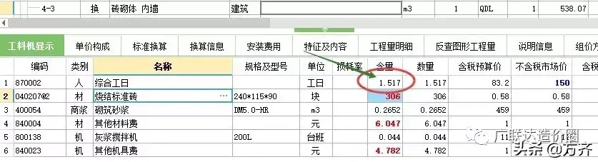 (定额人工费)是什么导致市场人工费和定额人工费相差如此之大? 第1张 (定额人工费)是什么导致市场人工费和定额人工费相差如此之大? 第1张