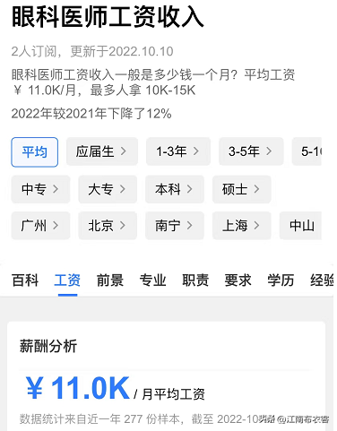 (医生一个月工资多少钱)医院最好的科室,收入高,医患纠纷少,全国眼科医生工资收入汇总 第4张 (医生一个月工资多少钱)医院最好的科室,收入高,医患纠纷少,全国眼科医生工资收入汇总 第4张