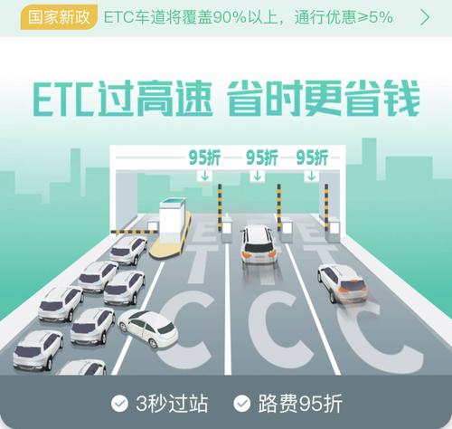 (etc折扣)货车etc哪些省份可以打折?  第1张