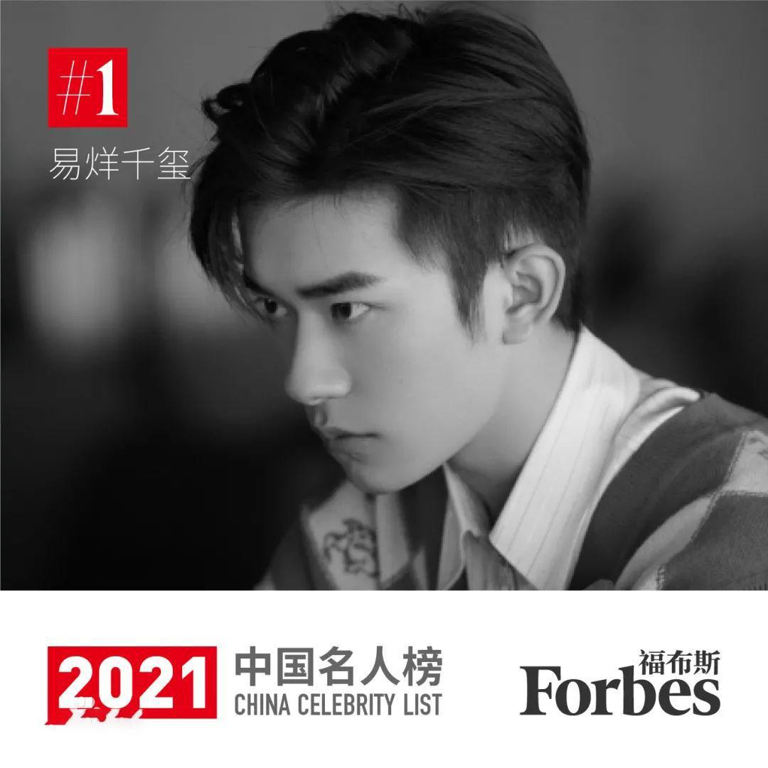 (中国福布斯)福布斯中国名人榜发布,前十名有5个90后明星,榜首实至名归 第29张 (中国福布斯)福布斯中国名人榜发布,前十名有5个90后明星,榜首实至名归 第29张