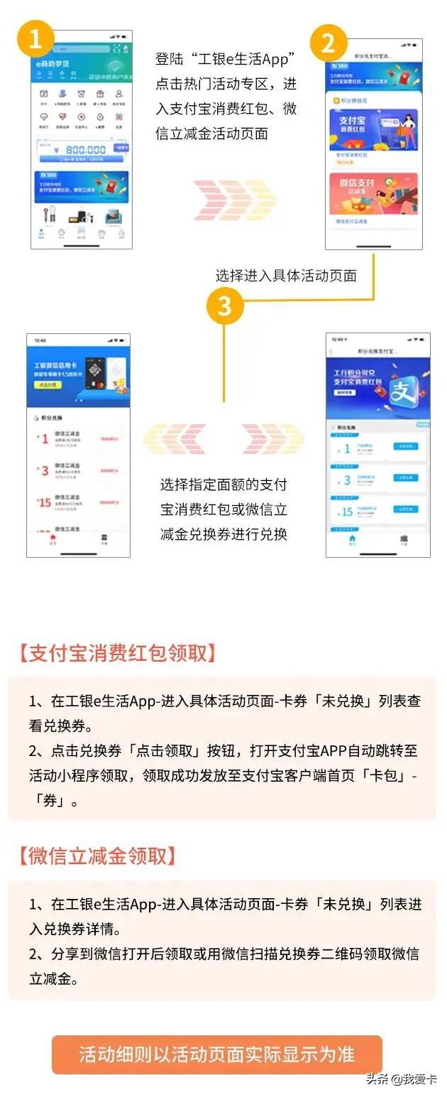 谈谈工行信用卡「积分变现」新套路:兑换还款金(工行信用卡积分)  第2张