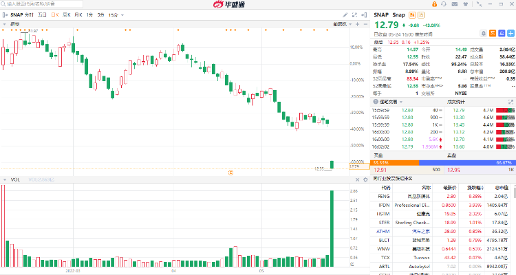 (港股怎么买)研报掘金 | 被低估的港股，究竟该买哪些标的?(“最全”附股)  第1张