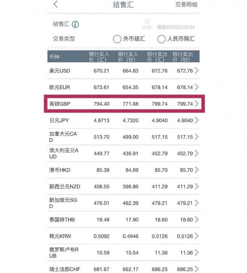(英镑汇率对人民币)“7字头”的英镑你兑换了吗?英镑对人民币汇率创近16年新低  第4张