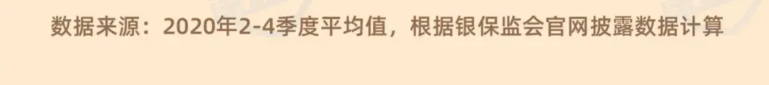(保险公司十大排名)最新!2021保险公司十大排名揭晓,你看中的保险公司上榜了吗? 第12张 (保险公司十大排名)最新!2021保险公司十大排名揭晓,你看中的保险公司上榜了吗? 第12张