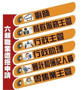 (加拿大厨师移民)加拿大取消厨师行政人员等六种经验移民职业  第2张