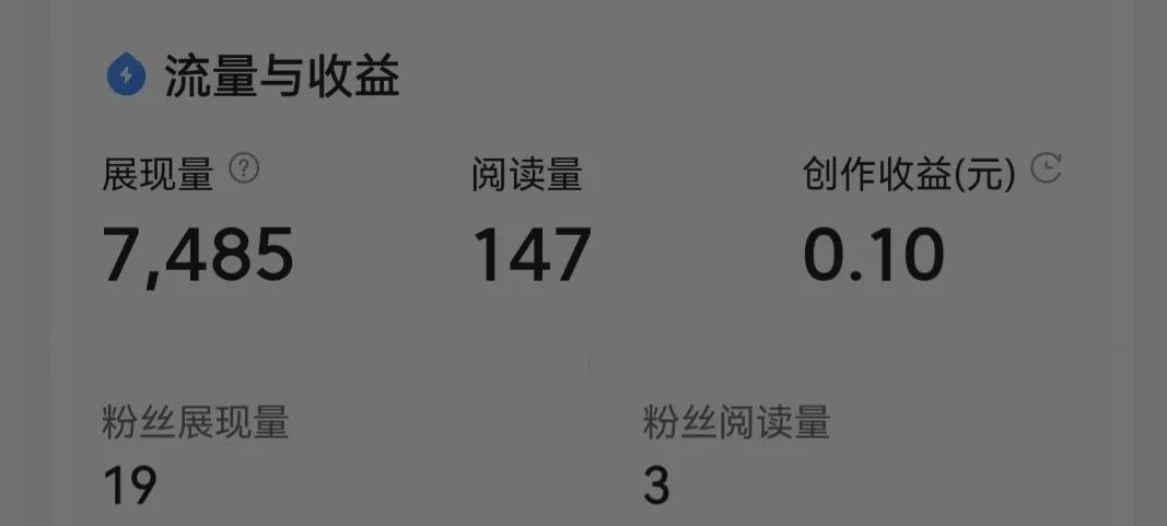 (打字赚钱平台)第一次在平台实现收入今日头条打几个字都能赚钱? 第2张 (打字赚钱平台)第一次在平台实现收入今日头条打几个字都能赚钱? 第2张