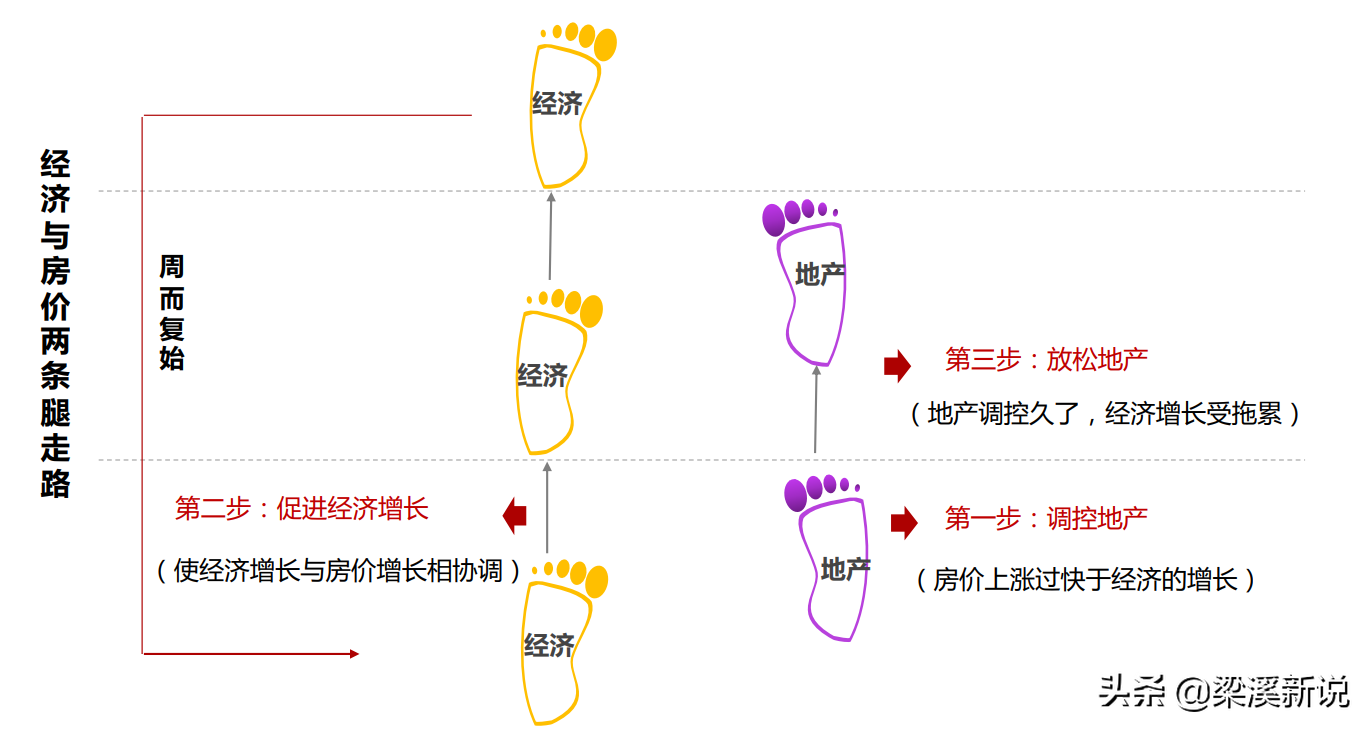 (无锡公积金)无锡公积金贷款额度创历史!最高100万,买不买房 第4张 (无锡公积金)无锡公积金贷款额度创历史!最高100万,买不买房 第4张