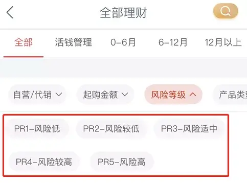 (保本型理财)重磅!多家银行正式清退保本型理财，想“稳赚”，钱还能放哪儿?  第3张
