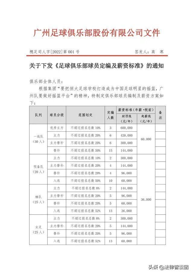 (拖欠工资12333会怎么处理)什么是恶意讨薪?老板拖欠工资，怎么合法讨薪?  第1张