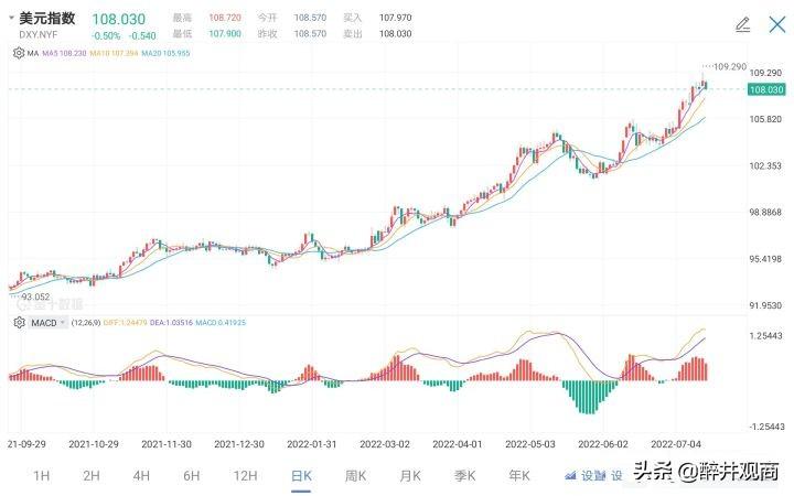 (黄金开户)工商银行将暂停账户黄金白银开仓交易,我买不了黄金白银了吗? 第4张 (黄金开户)工商银行将暂停账户黄金白银开仓交易,我买不了黄金白银了吗? 第4张