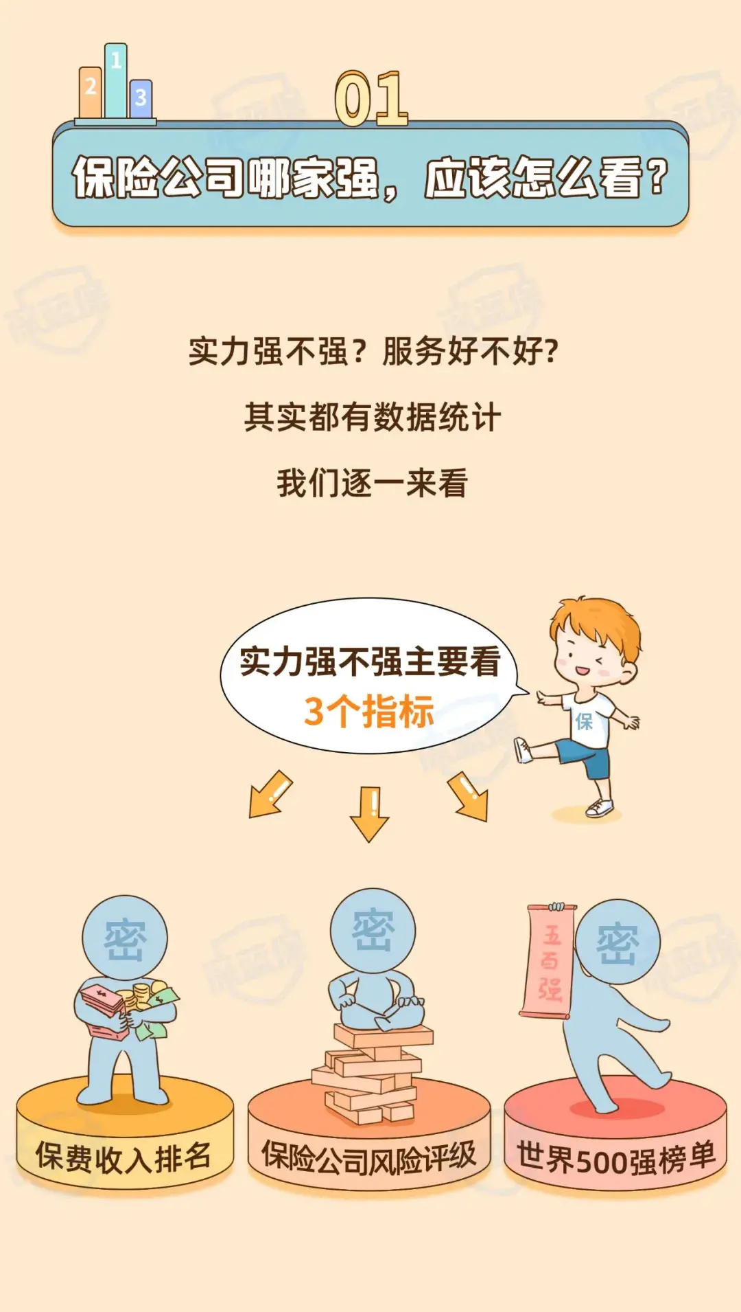 (保险公司十大排名)最新!2021保险公司十大排名揭晓,你看中的保险公司上榜了吗? 第2张 (保险公司十大排名)最新!2021保险公司十大排名揭晓,你看中的保险公司上榜了吗? 第2张