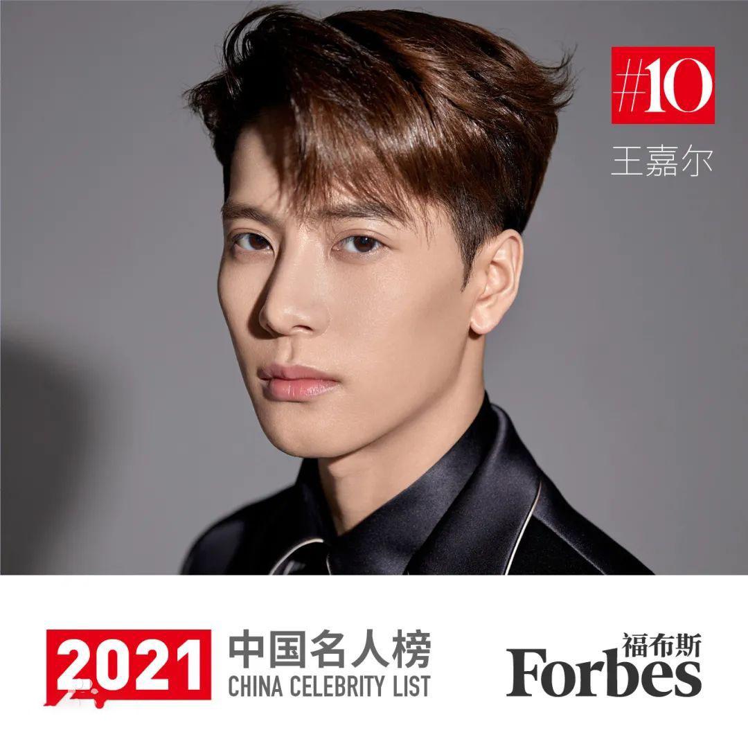 (中国福布斯)福布斯中国名人榜发布,前十名有5个90后明星,榜首实至名归 第2张 (中国福布斯)福布斯中国名人榜发布,前十名有5个90后明星,榜首实至名归 第2张