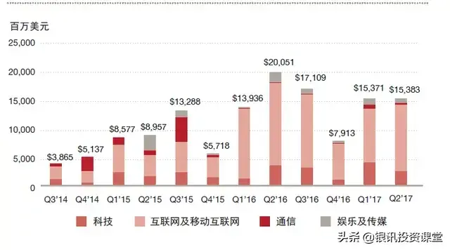 (tmt是什么意思)一文读懂TMT是什么「详解」  第2张