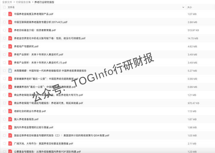 (研报在哪里看)在哪里能找到各行业的分析研究报告、财报?  第8张