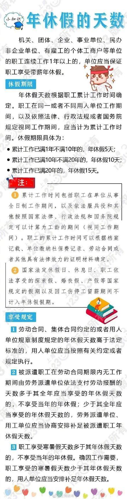 (年假国家规定天数)年休假的天数，你都清楚吗?  第1张