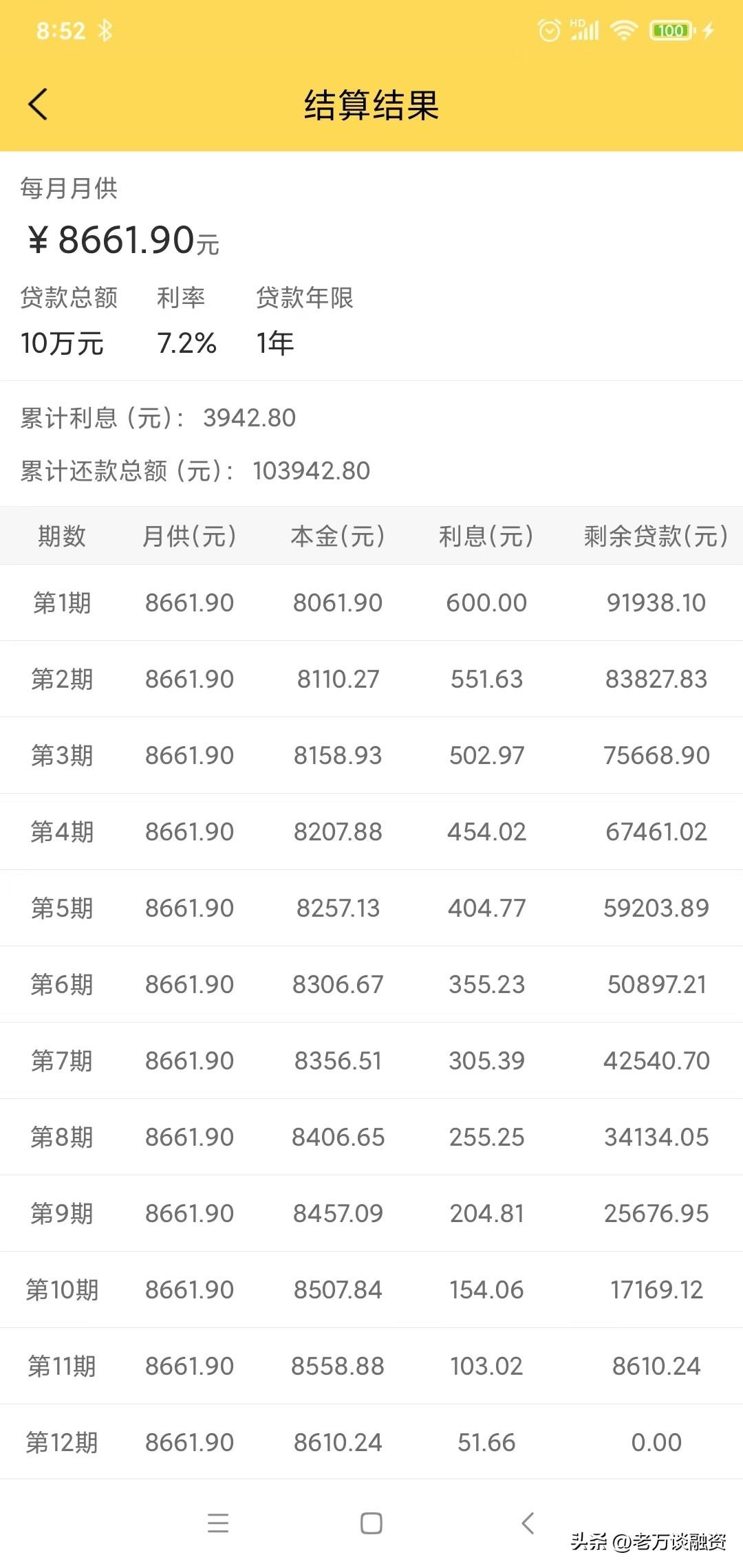 (借呗年利率)支付宝借呗的年化利率12.775%,利率高吗? 第5张 (借呗年利率)支付宝借呗的年化利率12.775%,利率高吗? 第5张
